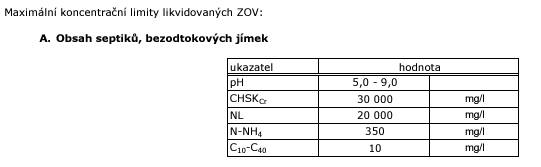 Snímek obrazovky 2024-12-20 194511